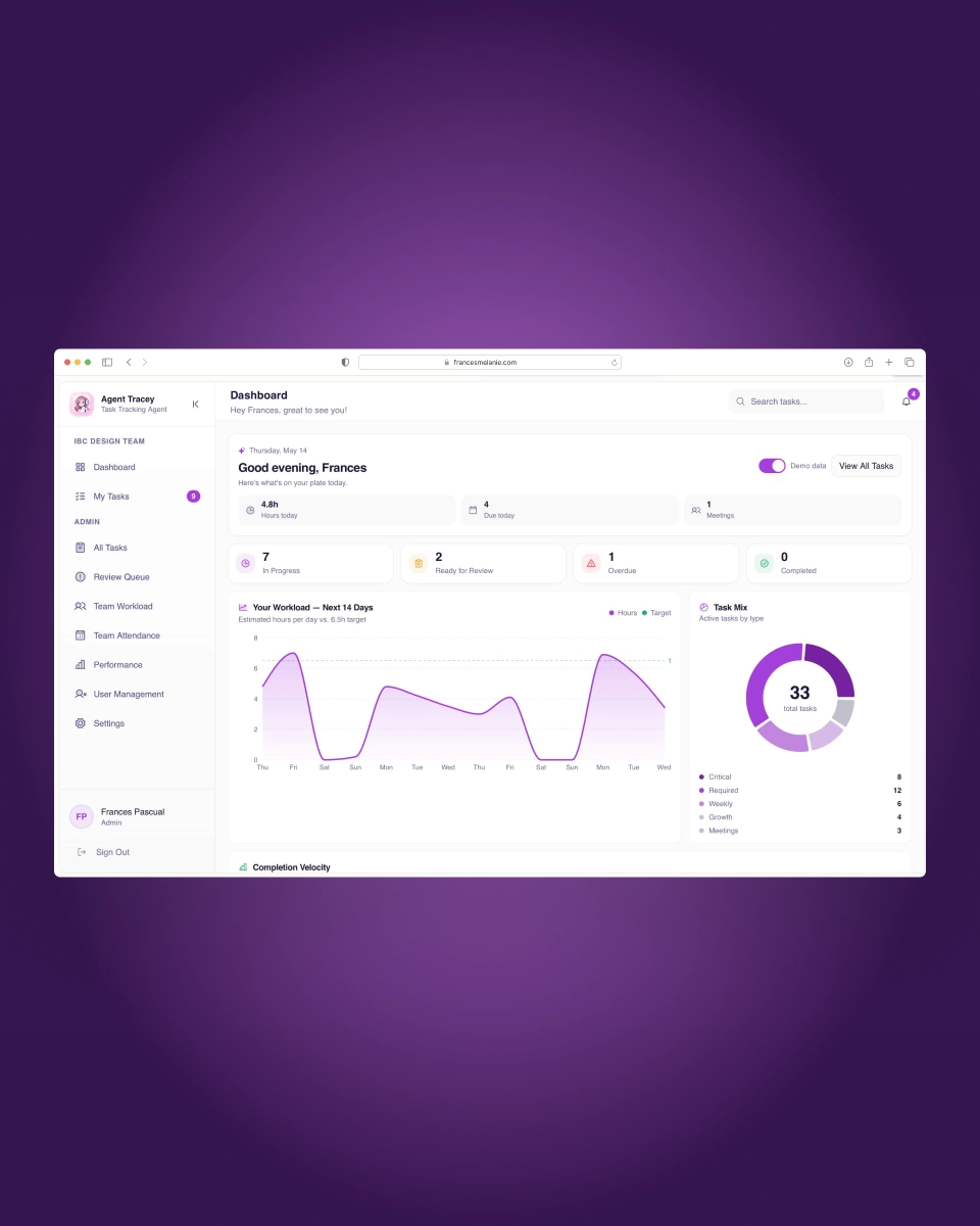 Agent Tracey dashboard